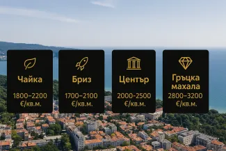 Инфографика